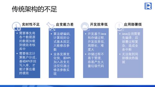 集成計(jì)算引擎在大型企業(yè)績效考核系統(tǒng)的應(yīng)用方案